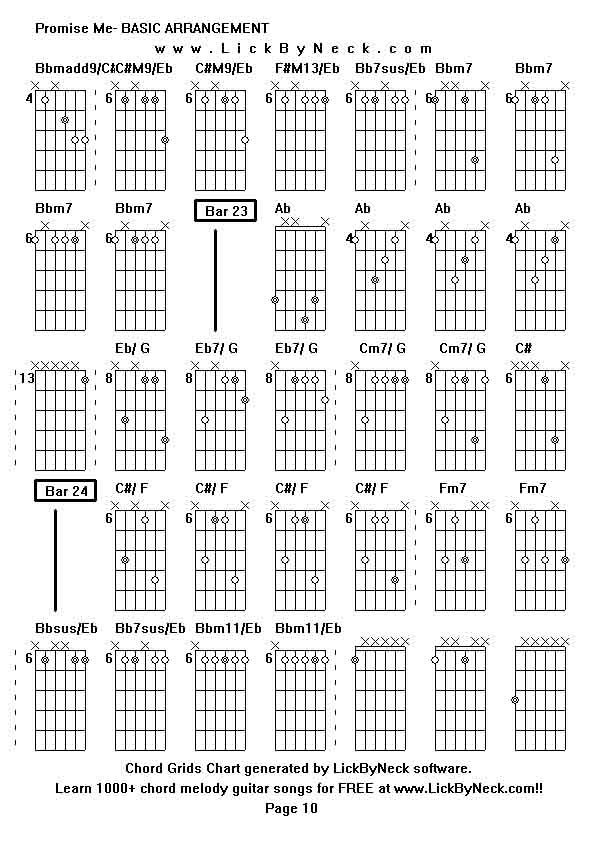 Chord Grids Chart of chord melody fingerstyle guitar song-Promise Me- BASIC ARRANGEMENT,generated by LickByNeck software.